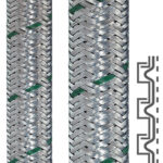 4210.101.028 / 14210101028 Flexa SPR-PVC-EDU-AS 28.0 x 36.0 mm PVC jacketed flexible metal conduit, with galvanized steel over-braid, EMC shielding